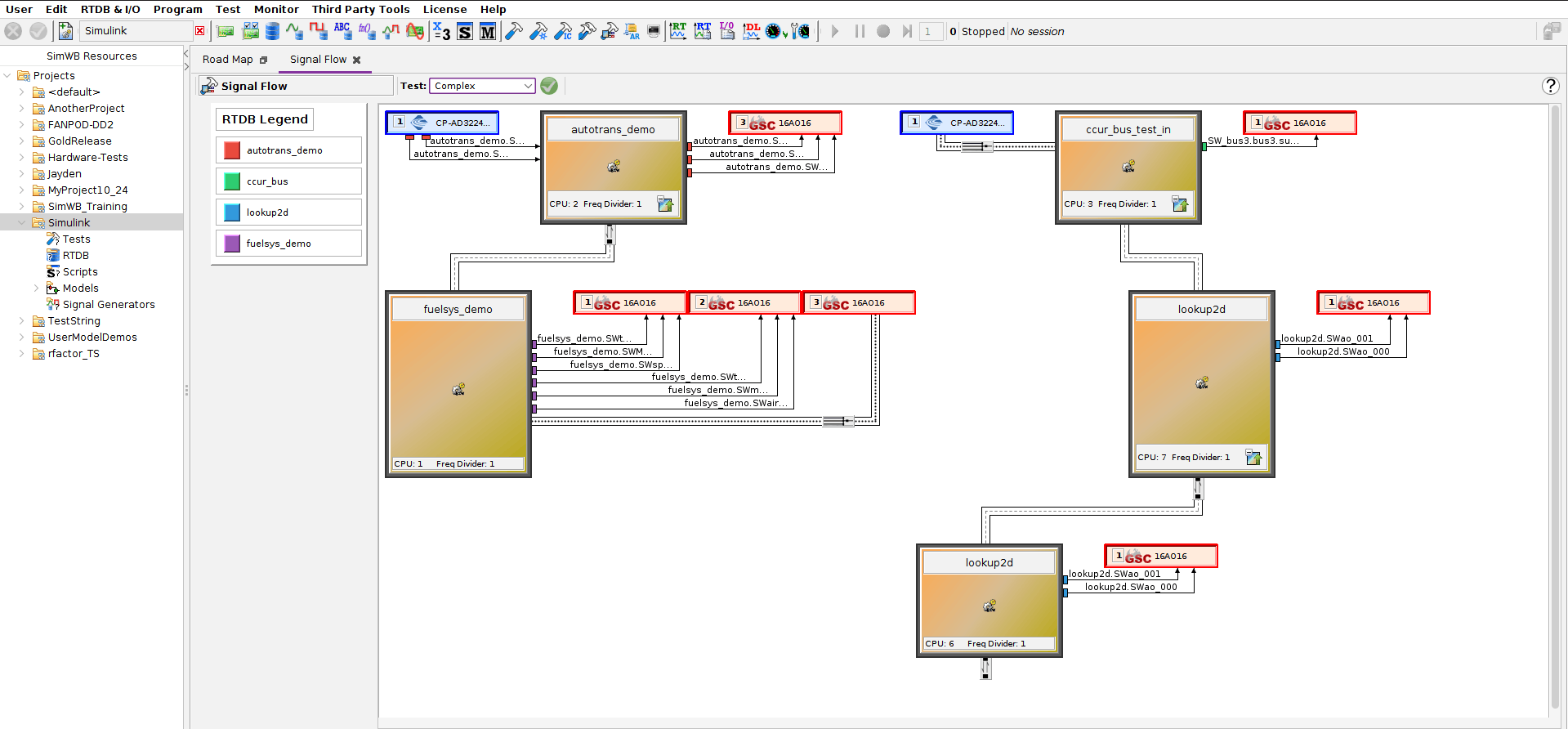 SIMulation Workbench | Simulation & Hardware-in-the-Loop Platform ...